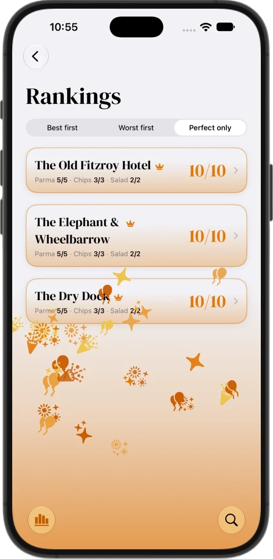 Rankings filtered to perfect scores, with three 10 out of 10 pubs and a burst of confetti